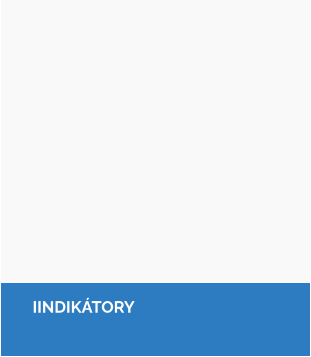 IINDIKÁTORY